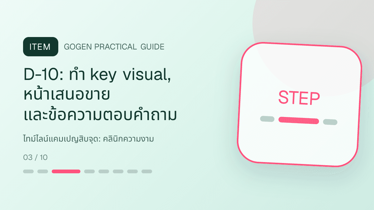 ไทม์ไลน์แคมเปญสิบจุดสำหรับคลินิกความงาม แสดงบริการดูแลผิวและหัตถการความงามในสไตล์สะอาด สงบ และให้ข้อมูลอย่างรับผิดชอบ: D-10: ทำ key visual, หน้าเสนอขาย และข้อความตอบคำถาม