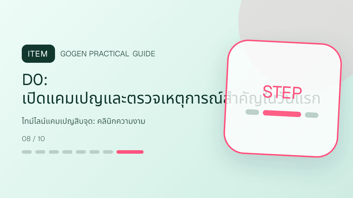 ไทม์ไลน์แคมเปญสิบจุดสำหรับคลินิกความงาม แสดงบริการดูแลผิวและหัตถการความงามในสไตล์สะอาด สงบ และให้ข้อมูลอย่างรับผิดชอบ: D0: เปิดแคมเปญและตรวจเหตุการณ์สำคัญในวันแรก