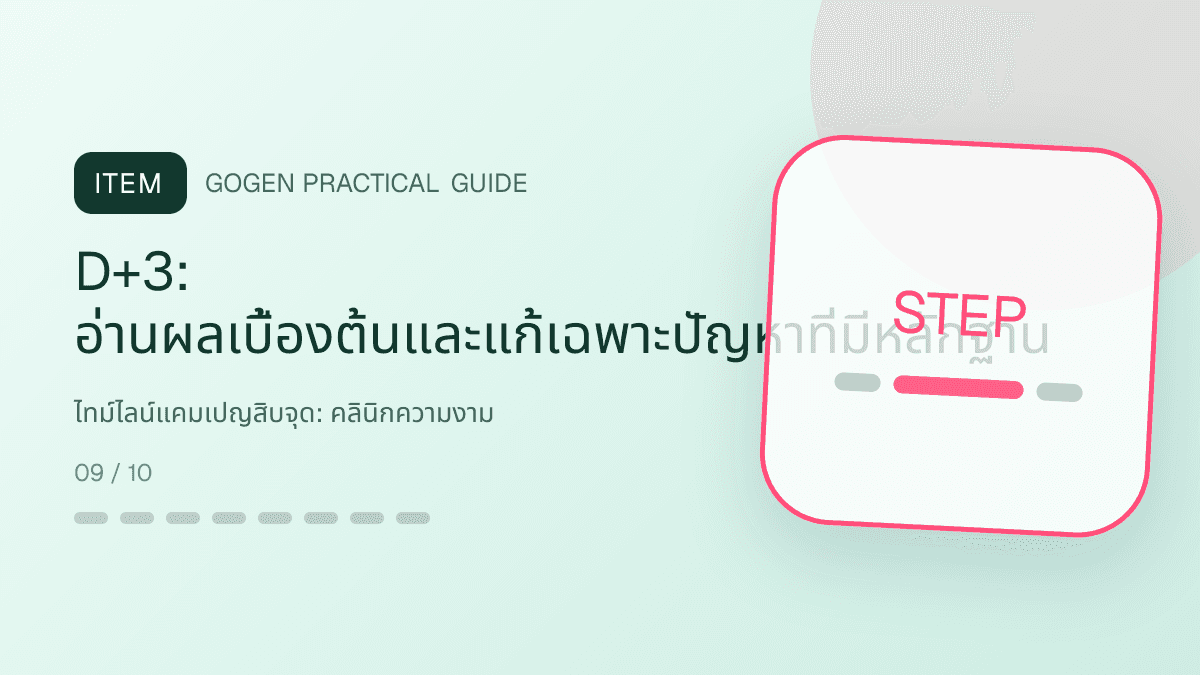 ไทม์ไลน์แคมเปญสิบจุดสำหรับคลินิกความงาม แสดงบริการดูแลผิวและหัตถการความงามในสไตล์สะอาด สงบ และให้ข้อมูลอย่างรับผิดชอบ: D+3: อ่านผลเบื้องต้นและแก้เฉพาะปัญหาที่มีหลักฐาน