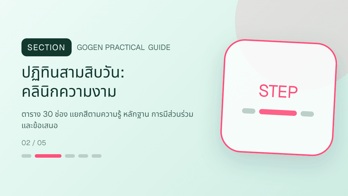 ปฏิทินสามสิบวันสำหรับคลินิกความงาม แสดงบริการดูแลผิวและหัตถการความงามในสไตล์สะอาด สงบ และให้ข้อมูลอย่างรับผิดชอบ