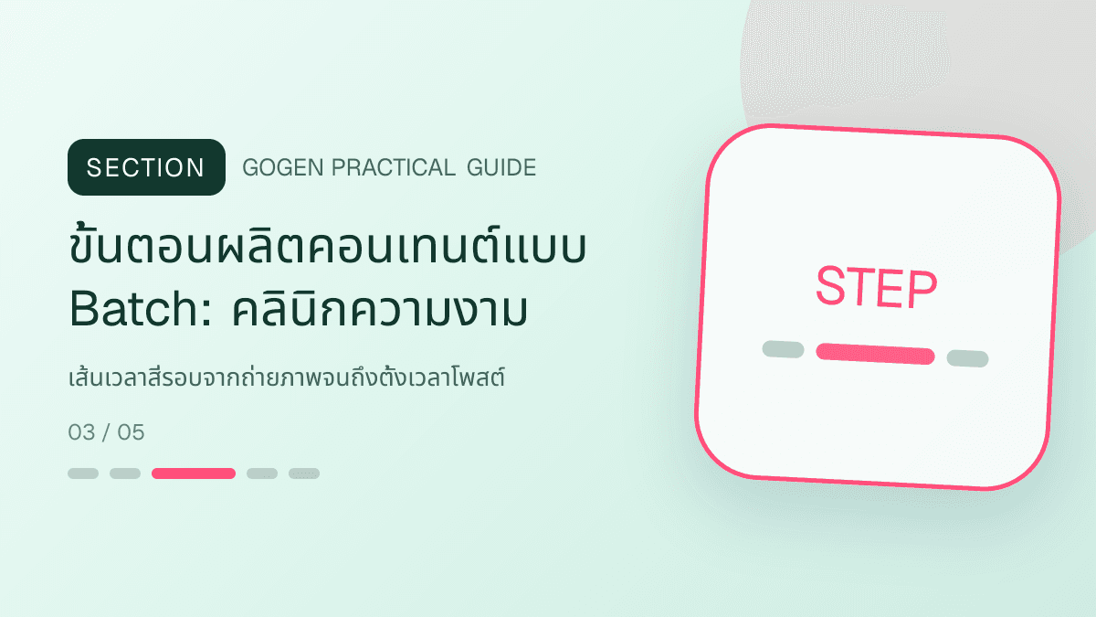 ขั้นตอนผลิตคอนเทนต์แบบ Batchสำหรับคลินิกความงาม แสดงบริการดูแลผิวและหัตถการความงามในสไตล์สะอาด สงบ และให้ข้อมูลอย่างรับผิดชอบ