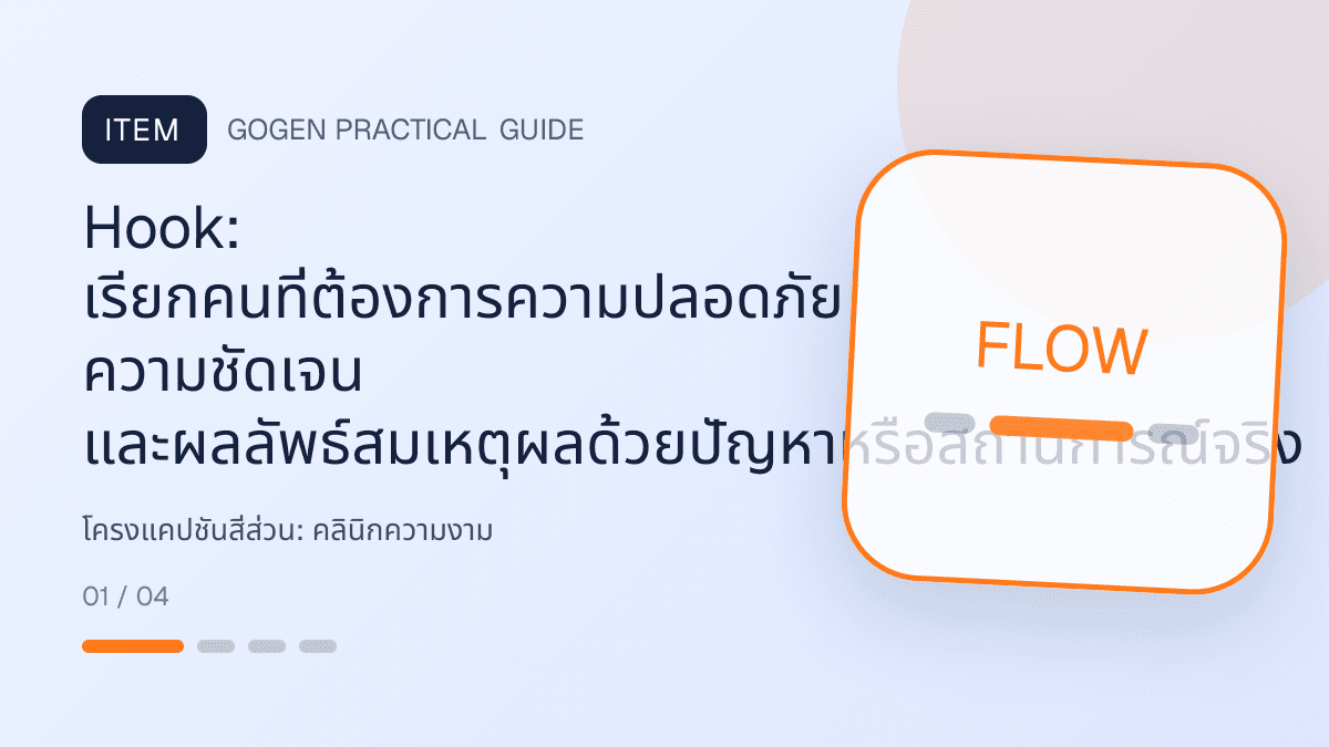 โครงแคปชันสี่ส่วนสำหรับคลินิกความงาม แสดงบริการดูแลผิวและหัตถการความงามในสไตล์สะอาด สงบ และให้ข้อมูลอย่างรับผิดชอบ: Hook: เรียกคนที่ต้องการความปลอดภัย ความชัดเจน และผลลัพธ์สมเหตุผลด้วยปัญหาหรือสถานการณ์จริง