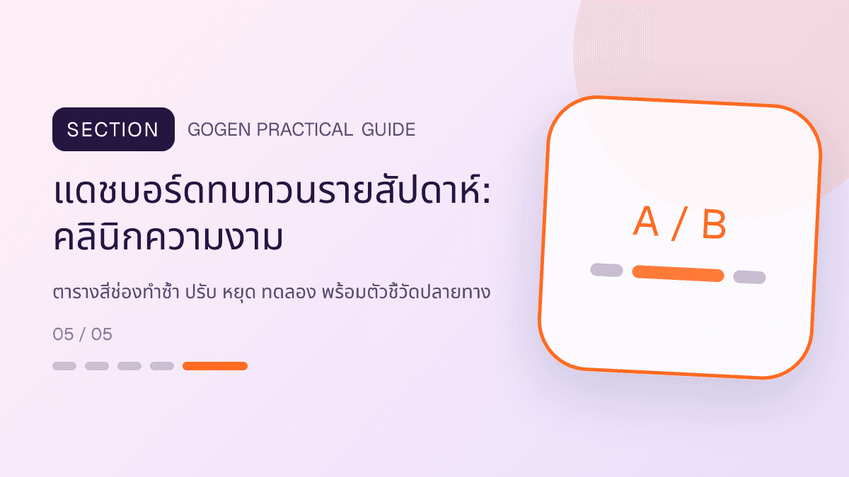 แดชบอร์ดทบทวนรายสัปดาห์สำหรับคลินิกความงาม แสดงบริการดูแลผิวและหัตถการความงามในสไตล์สะอาด สงบ และให้ข้อมูลอย่างรับผิดชอบ