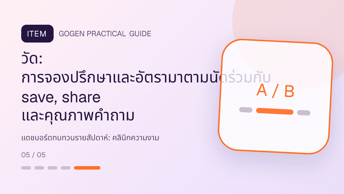 แดชบอร์ดทบทวนรายสัปดาห์สำหรับคลินิกความงาม แสดงบริการดูแลผิวและหัตถการความงามในสไตล์สะอาด สงบ และให้ข้อมูลอย่างรับผิดชอบ: วัด: การจองปรึกษาและอัตรามาตามนัดร่วมกับ save, share และคุณภาพคำถาม
