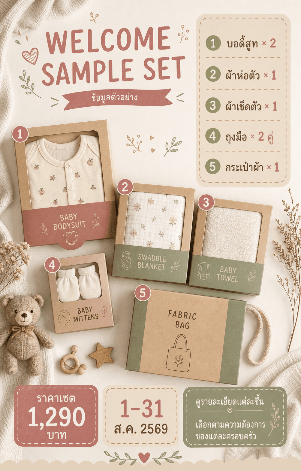โปสเตอร์ WELCOME SAMPLE SET พร้อมรายการห้าชิ้น ราคา และคำกำกับข้อมูลตัวอย่าง
