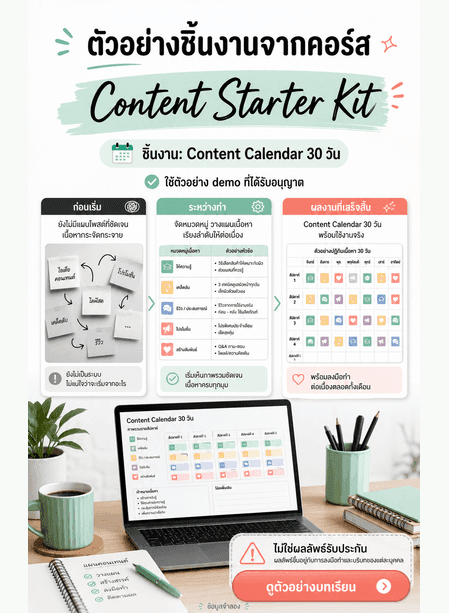 ภาพตัวอย่างชิ้นงานจากคอร์ส Content Starter Kit พร้อม disclosure ว่าไม่ใช่ผลลัพธ์รับประกัน