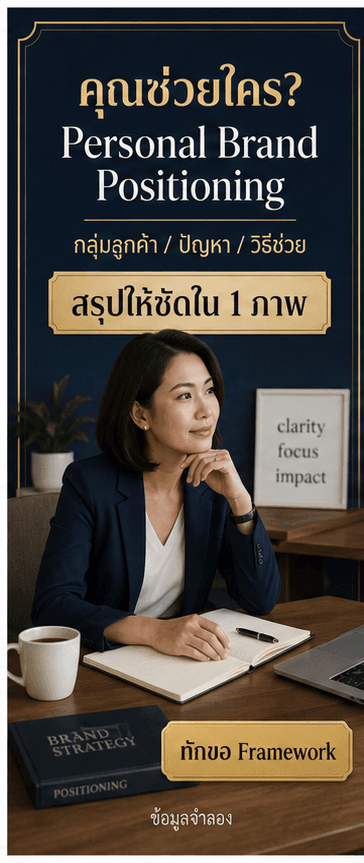 การ์ด Personal Brand Positioning พร้อมกลุ่มลูกค้า ปัญหา วิธีช่วย และ CTA ขอ Framework