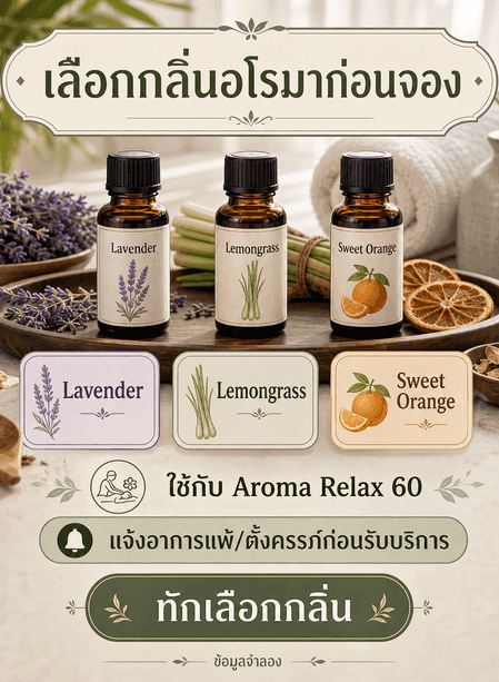 เมนูกลิ่นอโรมาพร้อมตัวเลือก Lavender Lemongrass Sweet Orange ข้อแจ้งอาการแพ้ และ CTA