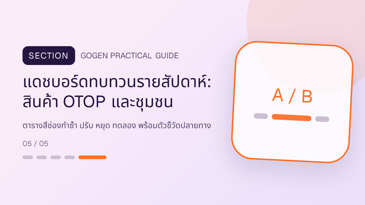 แดชบอร์ดทบทวนรายสัปดาห์สำหรับสินค้า OTOP และชุมชน แสดงอาหาร งานฝีมือ และผลิตภัณฑ์ท้องถิ่นในสไตล์จริงใจ ร่วมสมัย และรักษาอัตลักษณ์