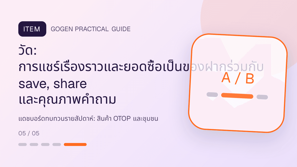 แดชบอร์ดทบทวนรายสัปดาห์สำหรับสินค้า OTOP และชุมชน แสดงอาหาร งานฝีมือ และผลิตภัณฑ์ท้องถิ่นในสไตล์จริงใจ ร่วมสมัย และรักษาอัตลักษณ์: วัด: การแชร์เรื่องราวและยอดซื้อเป็นของฝากร่วมกับ save, share และคุณภาพคำถาม