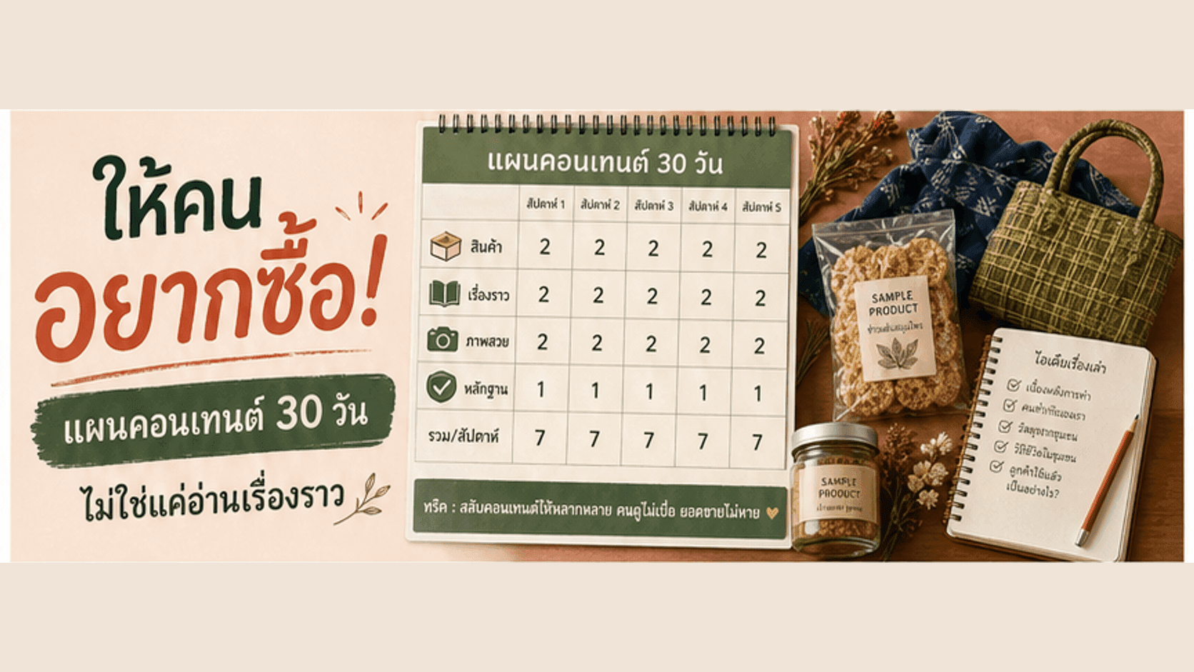 โพสต์สินค้าชุมชนให้คนอยากซื้อ ไม่ใช่แค่อ่านเรื่องราว! แผนคอนเทนต์ 30 วันแบบมีหลักฐาน