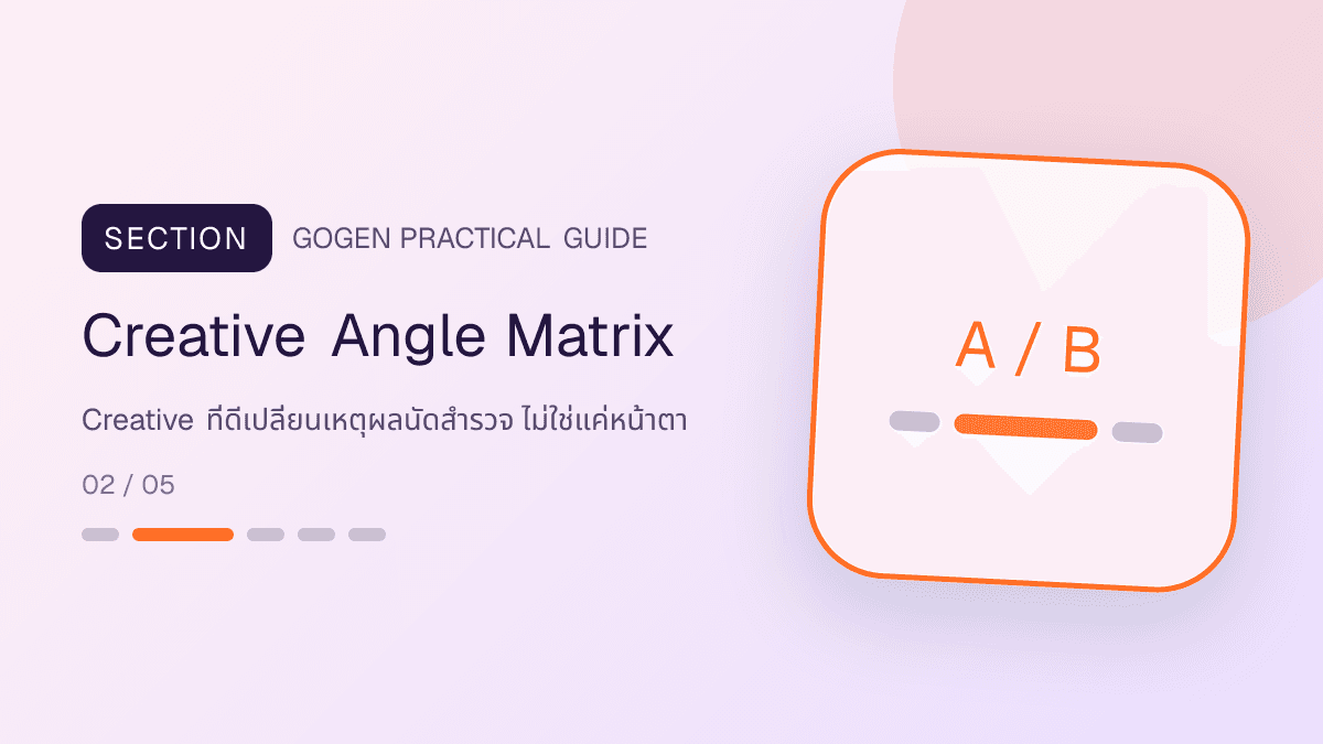 เมทริกซ์ creative angle ผู้รับเหมา 5 แบบ พร้อมหลักฐานและ CTA ที่แตกต่างกัน