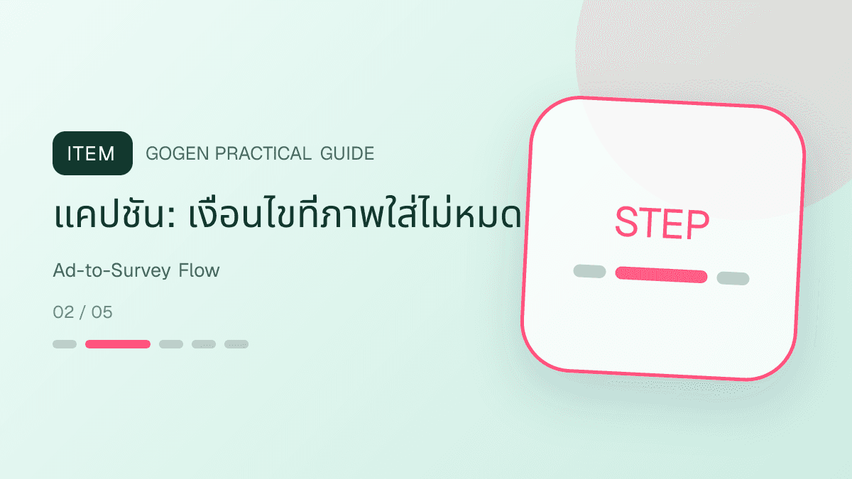 แผนผังเชื่อมภาพโฆษณาผู้รับเหมากับข้อความแชต แบบฟอร์มนัดสำรวจ และใบเสนอราคา: แคปชัน: เงื่อนไขที่ภาพใส่ไม่หมด