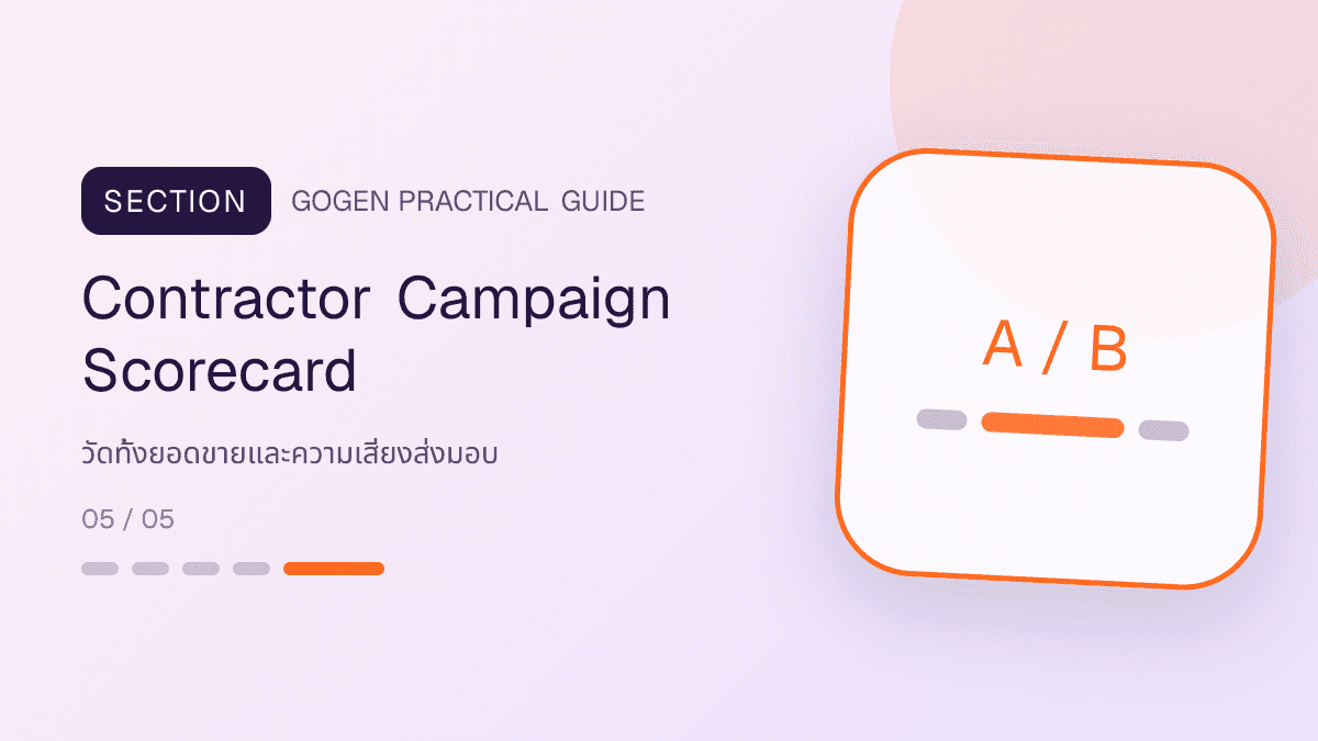 แดชบอร์ดวัดผลแคมเปญผู้รับเหมาจาก lead นัดสำรวจ ใบเสนอราคา กำไร งานนอก scope และจุดแก้