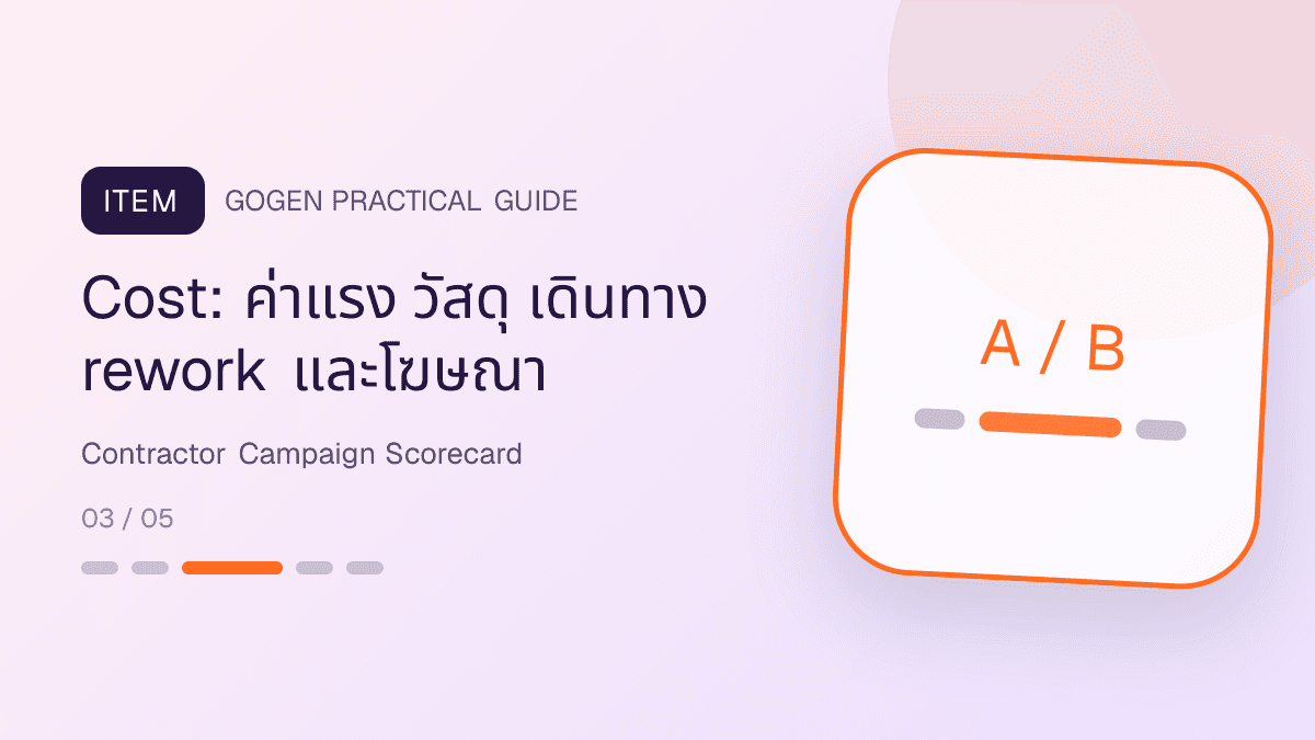แดชบอร์ดวัดผลแคมเปญผู้รับเหมาจาก lead นัดสำรวจ ใบเสนอราคา กำไร งานนอก scope และจุดแก้: Cost: ค่าแรง วัสดุ เดินทาง rework และโฆษณา