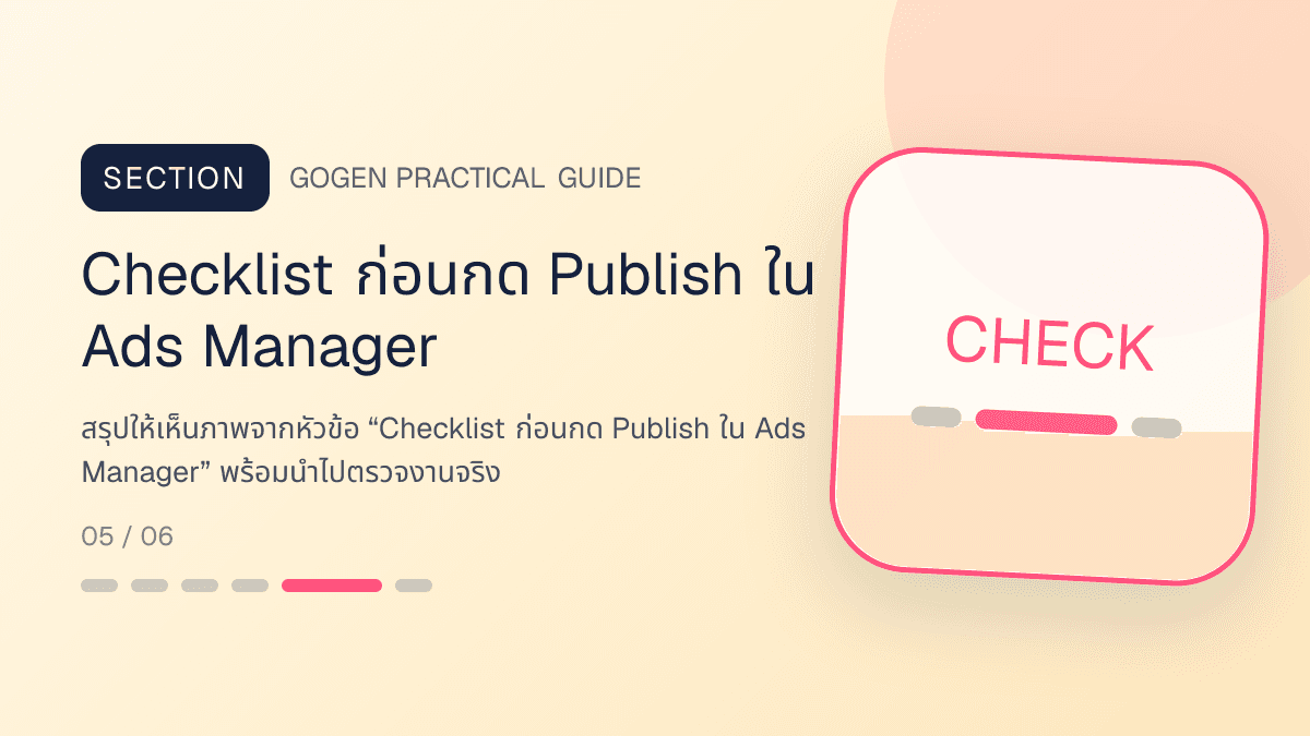 ภาพประกอบ Checklist ก่อนกด Publish ใน Ads Manager สำหรับขนาดภาพโฆษณา Facebook ปี 2026