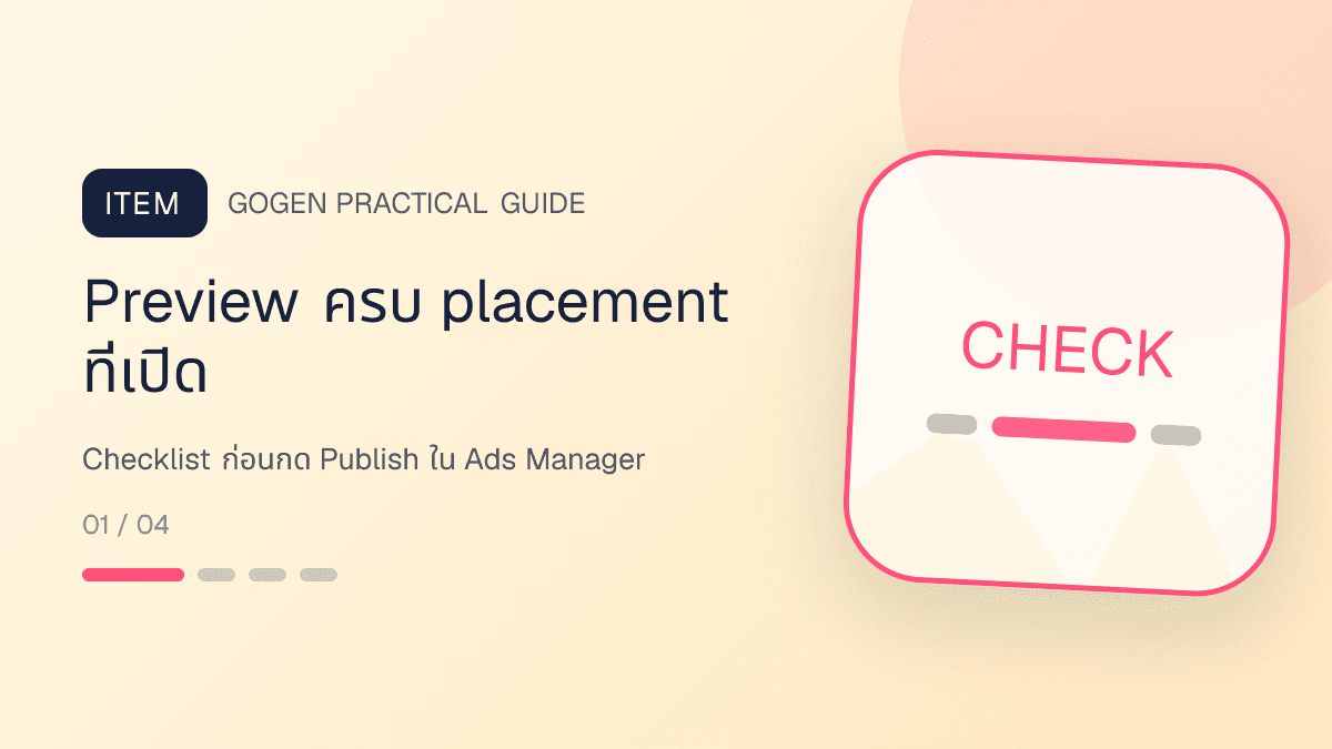 ภาพประกอบ Checklist ก่อนกด Publish ใน Ads Manager สำหรับขนาดภาพโฆษณา Facebook ปี 2026: Preview ครบ placement ที่เปิด