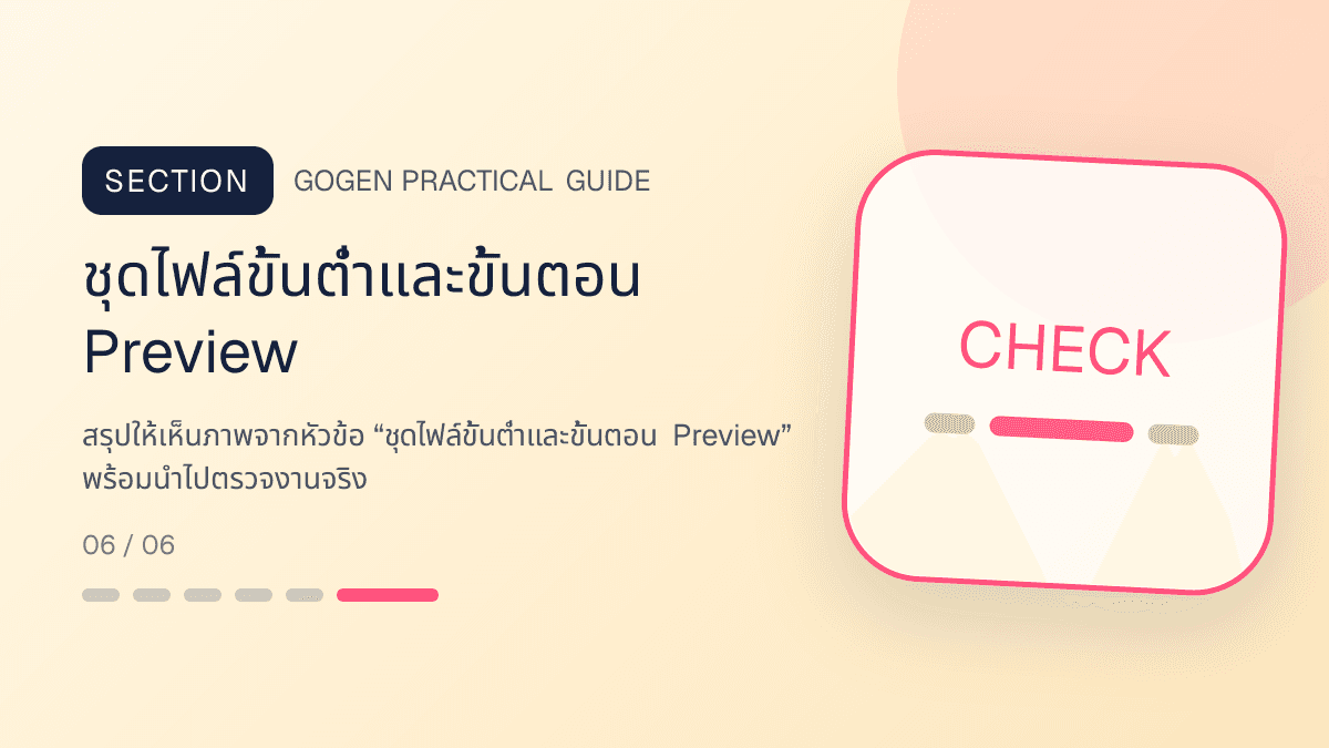 ภาพประกอบ ชุดไฟล์ขั้นต่ำและขั้นตอน Preview สำหรับขนาดภาพโฆษณา Facebook ปี 2026