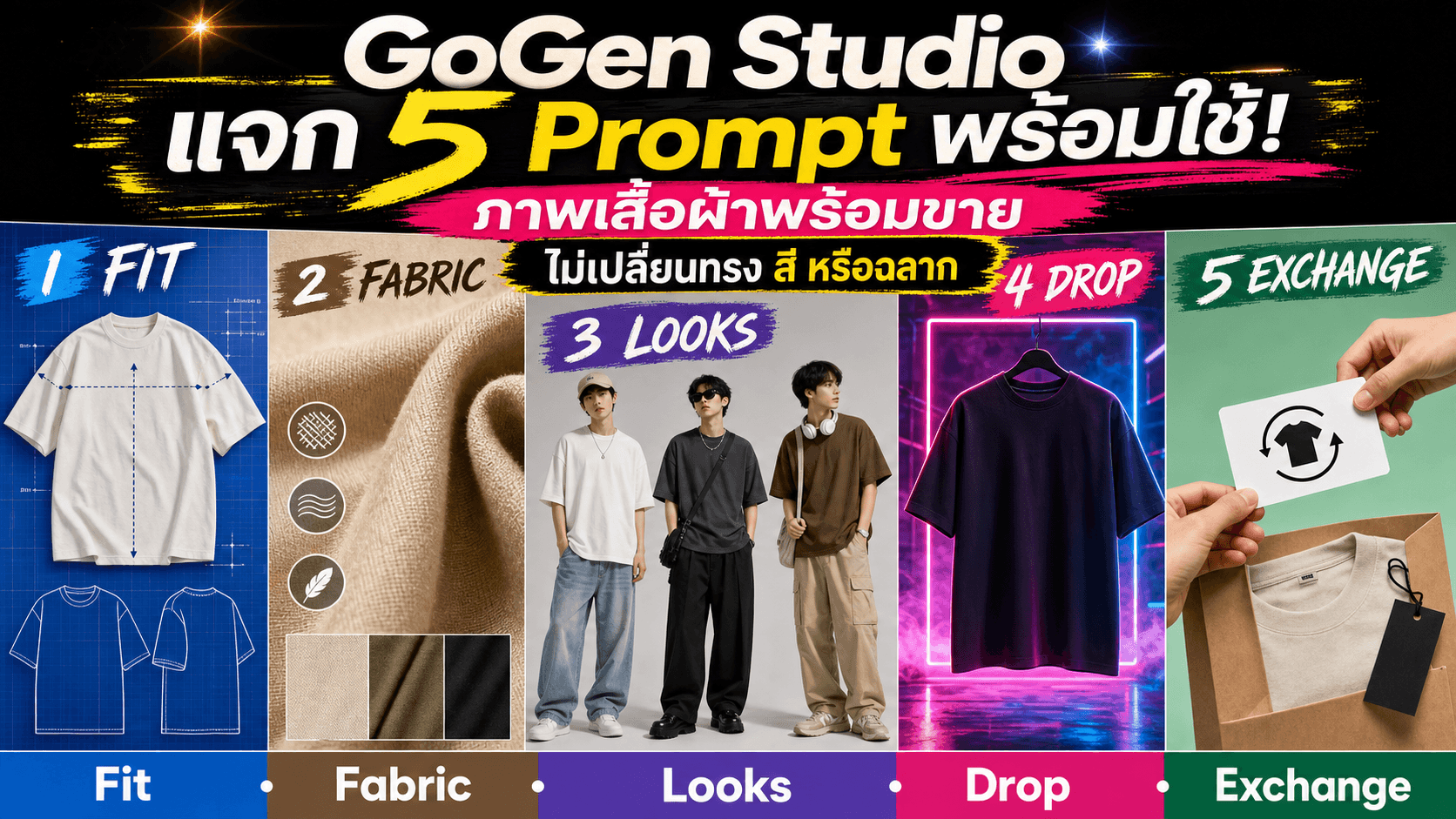 แจก 5 Prompt เสื้อผ้าพร้อมใช้! ได้ภาพขายจริงโดยไม่เปลี่ยนทรง สี หรือฉลาก