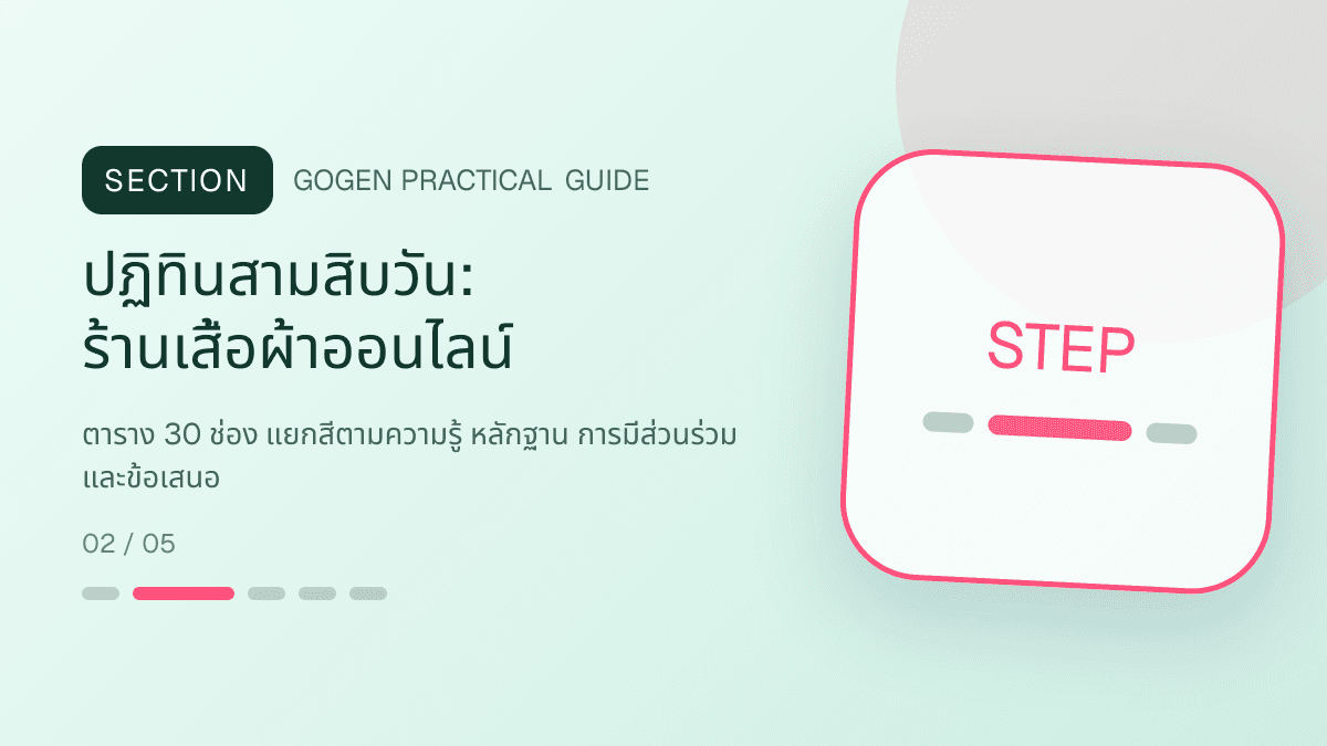 ปฏิทินสามสิบวันสำหรับร้านเสื้อผ้าออนไลน์ แสดงเสื้อ กางเกง และคอลเลกชันแฟชั่นในสไตล์ร่วมสมัย เห็นเนื้อผ้าชัด และคงบุคลิกแบรนด์