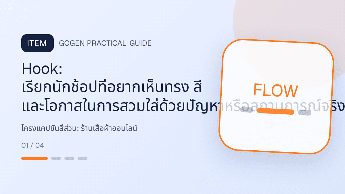 โครงแคปชันสี่ส่วนสำหรับร้านเสื้อผ้าออนไลน์ แสดงเสื้อ กางเกง และคอลเลกชันแฟชั่นในสไตล์ร่วมสมัย เห็นเนื้อผ้าชัด และคงบุคลิกแบรนด์: Hook: เรียกนักช้อปที่อยากเห็นทรง สี และโอกาสในการสวมใส่ด้วยปัญหาหรือสถานการณ์จริง