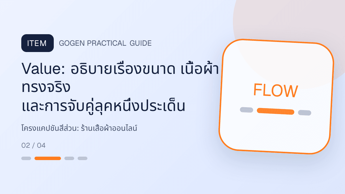 โครงแคปชันสี่ส่วนสำหรับร้านเสื้อผ้าออนไลน์ แสดงเสื้อ กางเกง และคอลเลกชันแฟชั่นในสไตล์ร่วมสมัย เห็นเนื้อผ้าชัด และคงบุคลิกแบรนด์: Value: อธิบายเรื่องขนาด เนื้อผ้า ทรงจริง และการจับคู่ลุคหนึ่งประเด็น