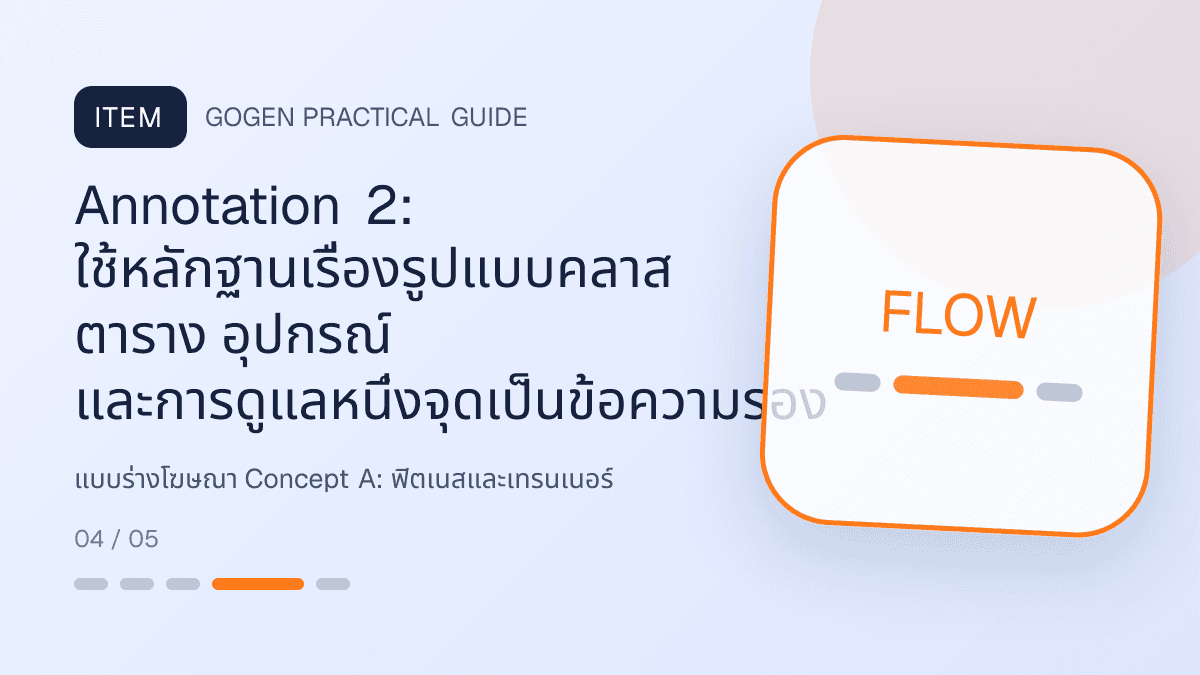แบบร่างโฆษณา Concept Aสำหรับฟิตเนสและเทรนเนอร์ แสดงสมาชิกฟิตเนส คลาส และโปรแกรมฝึกในสไตล์มีพลัง เข้าถึงได้ และปลอดภัย: Annotation 2: ใช้หลักฐานเรื่องรูปแบบคลาส ตาราง อุปกรณ์ และการดูแลหนึ่งจุดเป็นข้อความรอง