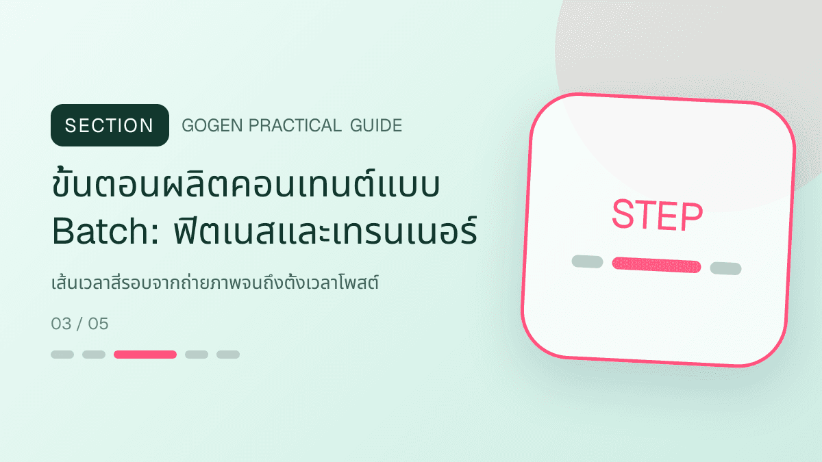 ขั้นตอนผลิตคอนเทนต์แบบ Batchสำหรับฟิตเนสและเทรนเนอร์ แสดงสมาชิกฟิตเนส คลาส และโปรแกรมฝึกในสไตล์มีพลัง เข้าถึงได้ และปลอดภัย