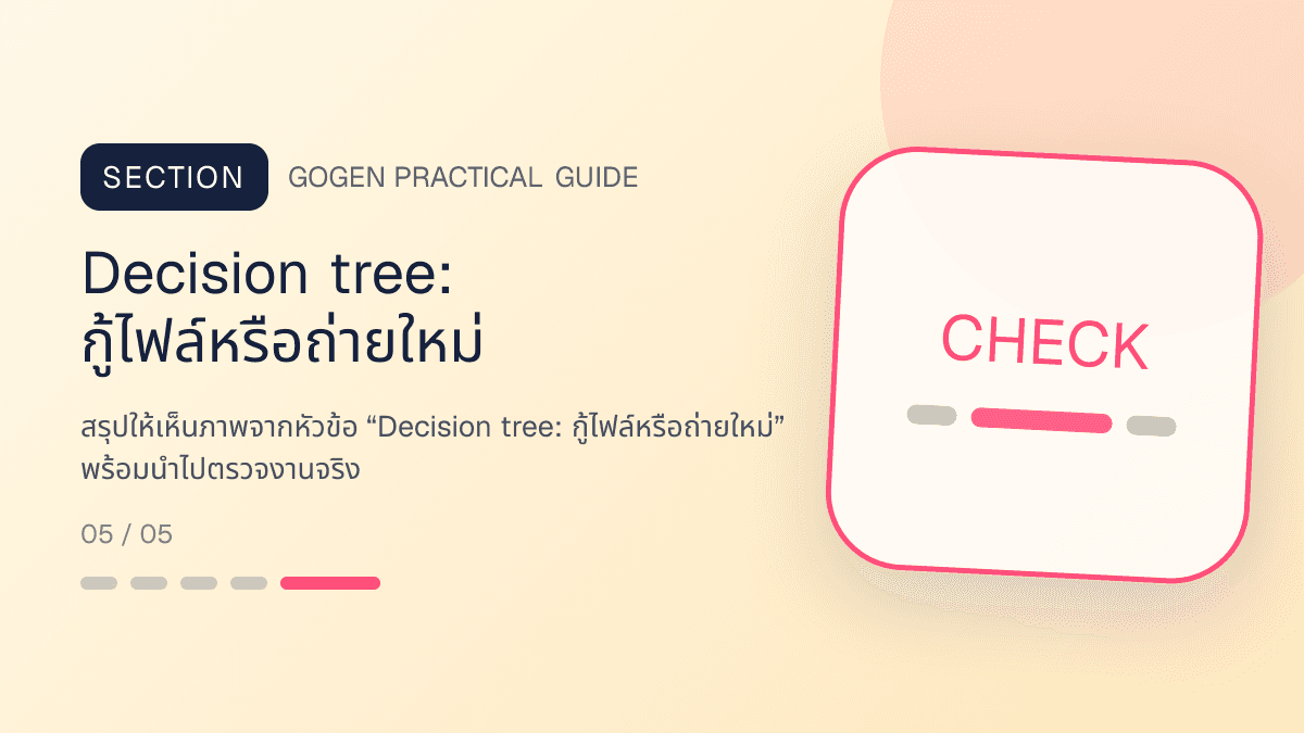 ภาพประกอบ Decision tree: กู้ไฟล์หรือถ่ายใหม่ สำหรับแก้รูปสินค้าเบลอให้คมชัดก่อนลงขาย