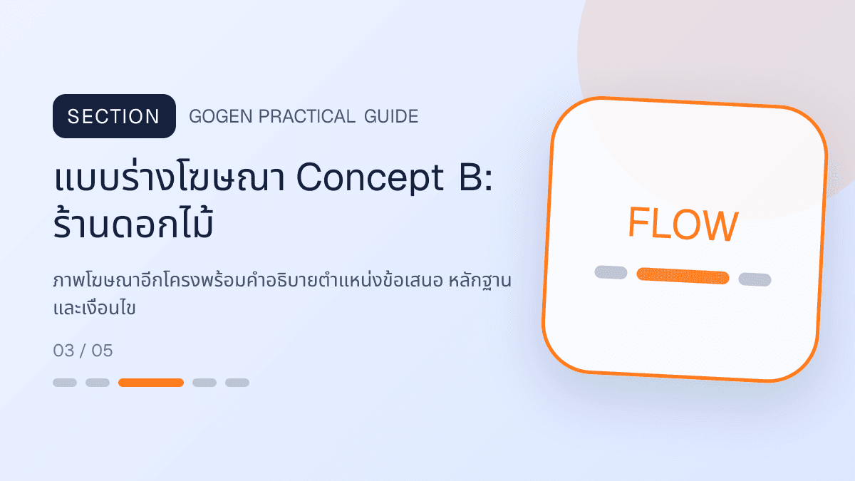 แบบร่างโฆษณา Concept Bสำหรับร้านดอกไม้ แสดงช่อดอกไม้ กระเช้า และงานจัดดอกไม้ในสไตล์ละเมียด สดชื่น และสื่ออารมณ์