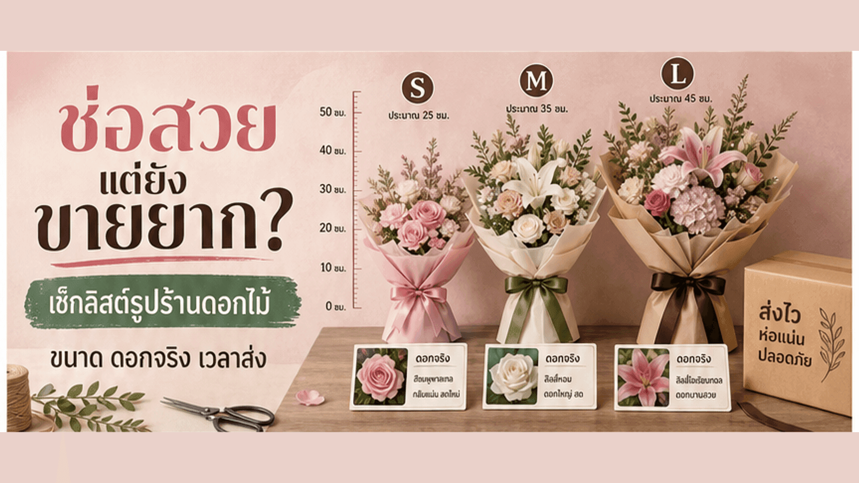 ช่อสวยแต่ลูกค้าไม่กล้าสั่ง? เช็กลิสต์ถ่ายรูปร้านดอกไม้ให้เห็นขนาด ดอกจริง และเวลาส่ง