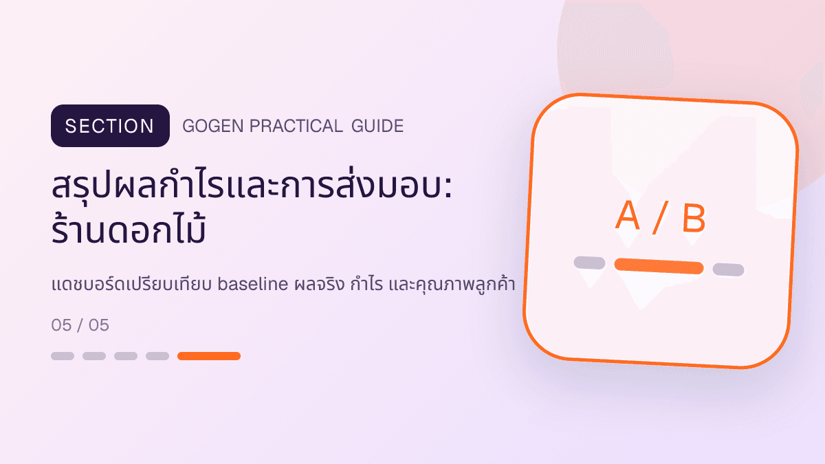 สรุปผลกำไรและการส่งมอบสำหรับร้านดอกไม้ แสดงช่อดอกไม้ กระเช้า และงานจัดดอกไม้ในสไตล์ละเมียด สดชื่น และสื่ออารมณ์