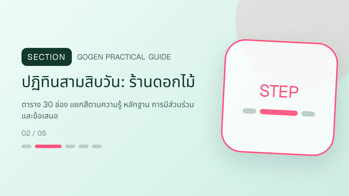 ปฏิทินสามสิบวันสำหรับร้านดอกไม้ แสดงช่อดอกไม้ กระเช้า และงานจัดดอกไม้ในสไตล์ละเมียด สดชื่น และสื่ออารมณ์