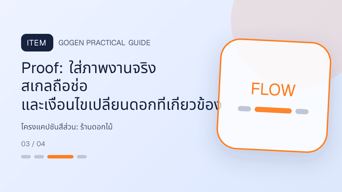โครงแคปชันสี่ส่วนสำหรับร้านดอกไม้ แสดงช่อดอกไม้ กระเช้า และงานจัดดอกไม้ในสไตล์ละเมียด สดชื่น และสื่ออารมณ์: Proof: ใส่ภาพงานจริง สเกลถือช่อ และเงื่อนไขเปลี่ยนดอกที่เกี่ยวข้อง