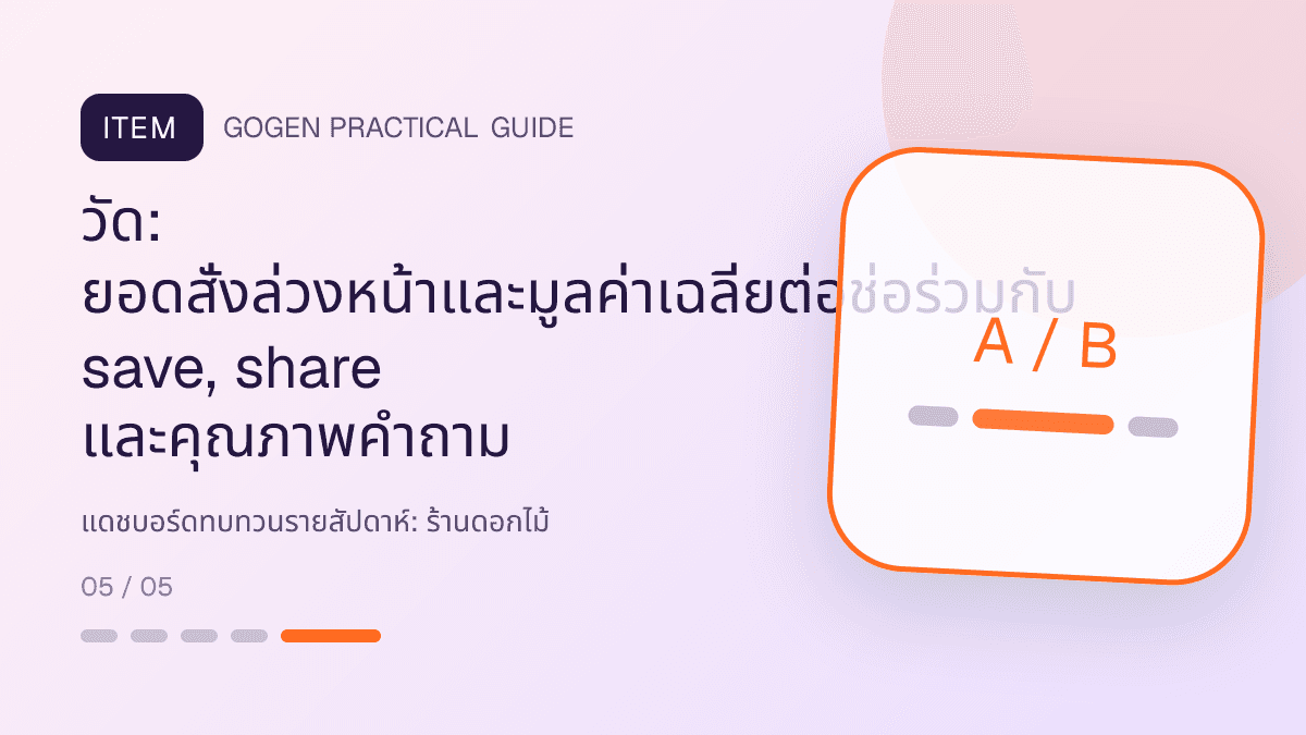 แดชบอร์ดทบทวนรายสัปดาห์สำหรับร้านดอกไม้ แสดงช่อดอกไม้ กระเช้า และงานจัดดอกไม้ในสไตล์ละเมียด สดชื่น และสื่ออารมณ์: วัด: ยอดสั่งล่วงหน้าและมูลค่าเฉลี่ยต่อช่อร่วมกับ save, share และคุณภาพคำถาม