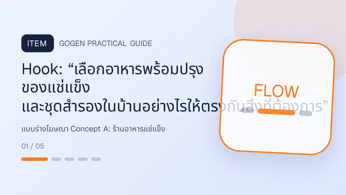 แบบร่างโฆษณา Concept Aสำหรับร้านอาหารแช่แข็ง แสดงอาหารพร้อมปรุง ของแช่แข็ง และชุดสำรองในบ้านในสไตล์น่ากิน สะดวก และอธิบายวิธีใช้ชัด: Hook: “เลือกอาหารพร้อมปรุง ของแช่แข็ง และชุดสำรองในบ้านอย่างไรให้ตรงกับสิ่งที่ต้องการ”