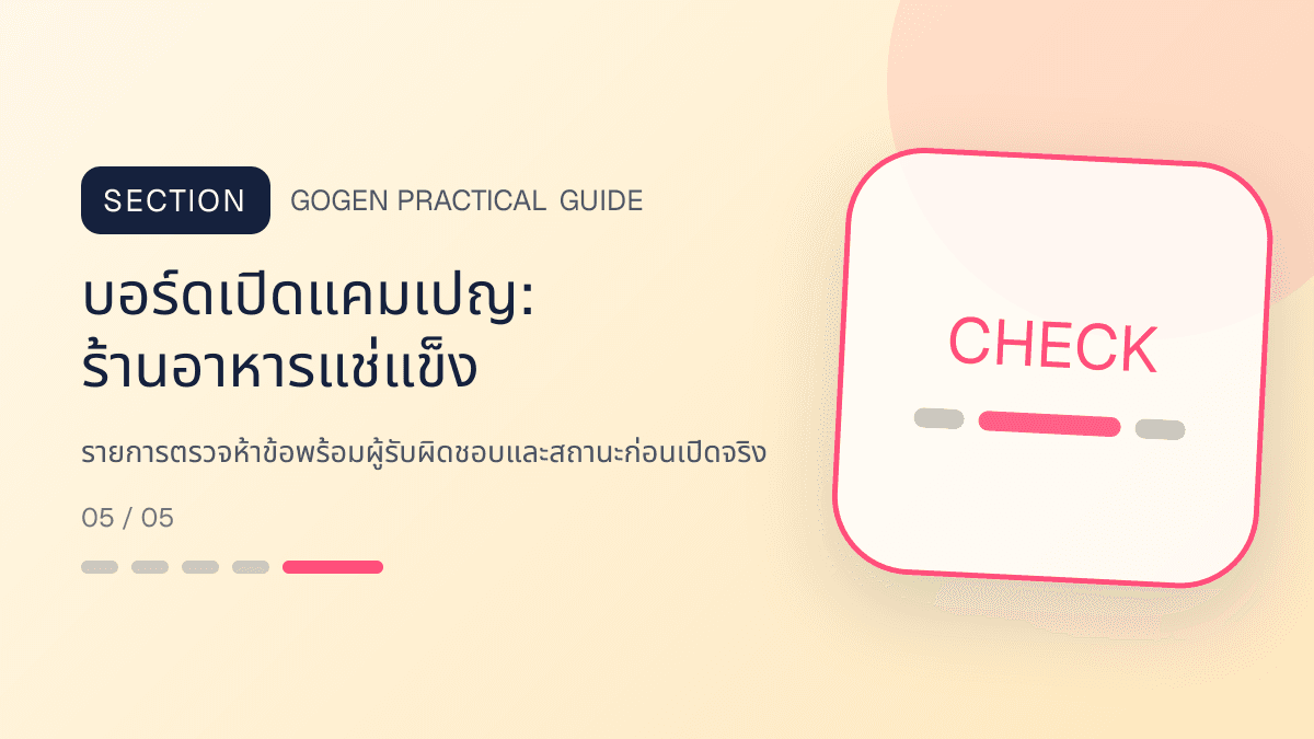 บอร์ดเปิดแคมเปญสำหรับร้านอาหารแช่แข็ง แสดงอาหารพร้อมปรุง ของแช่แข็ง และชุดสำรองในบ้านในสไตล์น่ากิน สะดวก และอธิบายวิธีใช้ชัด