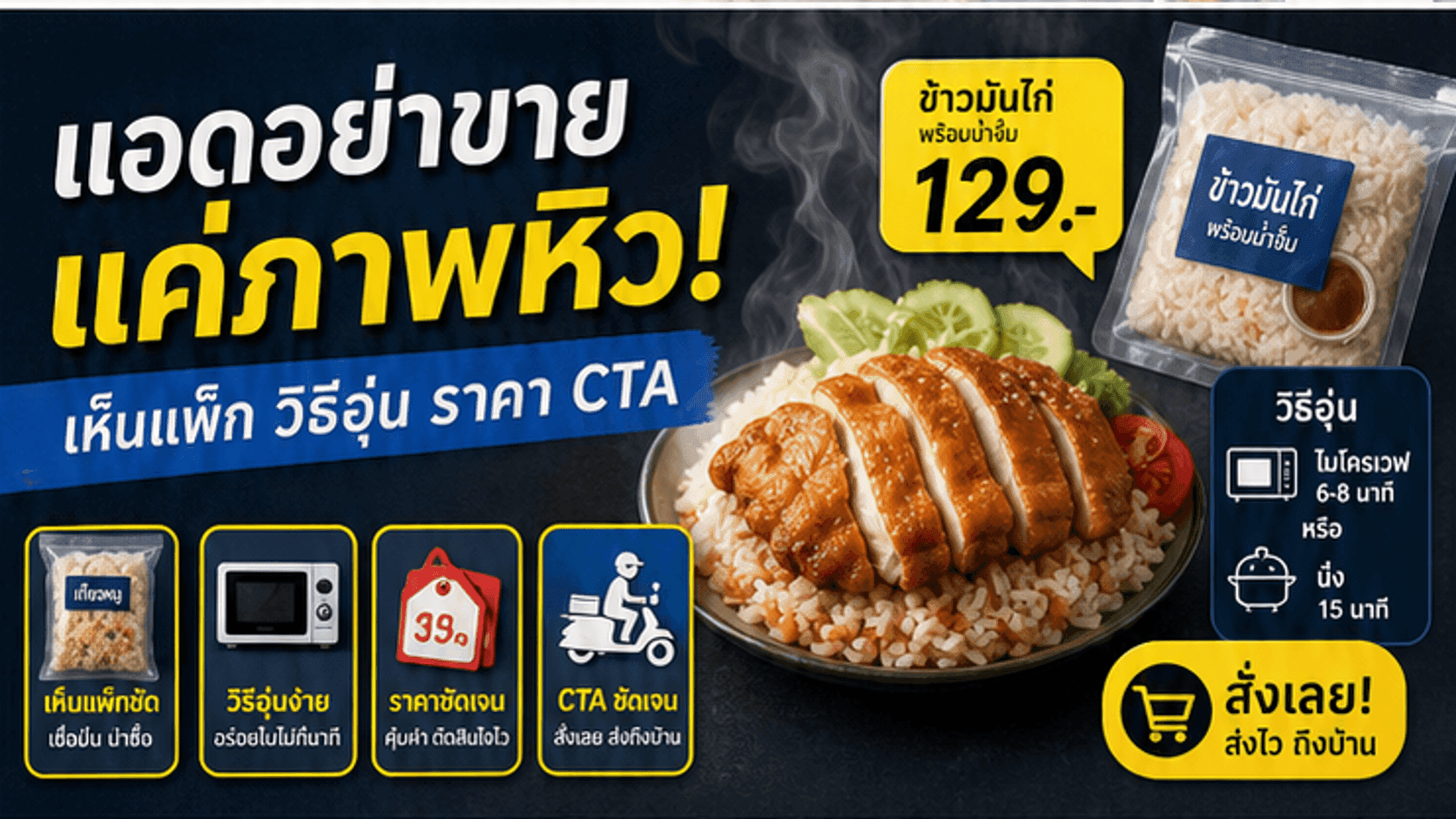 แอดอาหารแช่แข็งอย่าขายแค่ภาพหิว! วิธีทำ Creative ให้เห็นแพ็ก วิธีอุ่น ราคา และความน่าเชื่อถือ