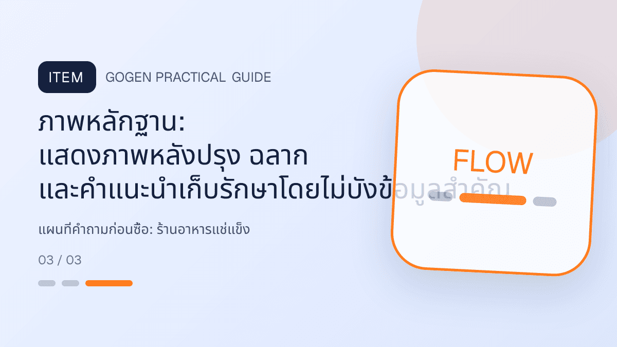 แผนที่คำถามก่อนซื้อสำหรับร้านอาหารแช่แข็ง แสดงอาหารพร้อมปรุง ของแช่แข็ง และชุดสำรองในบ้านในสไตล์น่ากิน สะดวก และอธิบายวิธีใช้ชัด: ภาพหลักฐาน: แสดงภาพหลังปรุง ฉลาก และคำแนะนำเก็บรักษาโดยไม่บังข้อมูลสำคัญ