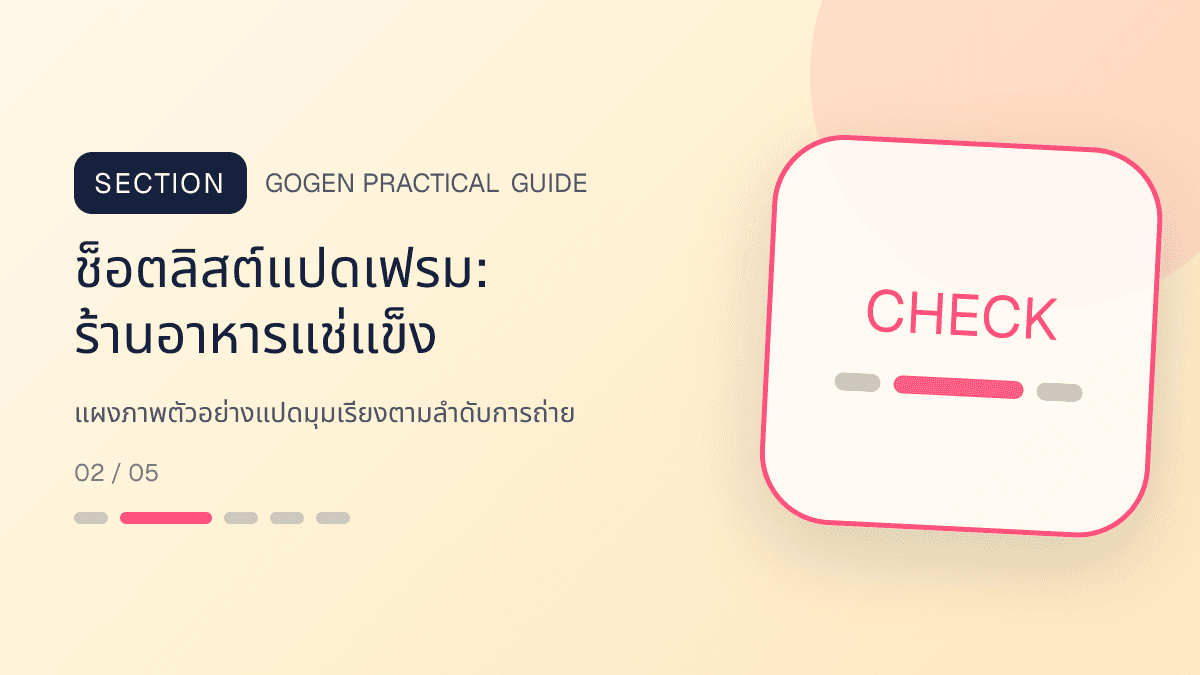 ช็อตลิสต์แปดเฟรมสำหรับร้านอาหารแช่แข็ง แสดงอาหารพร้อมปรุง ของแช่แข็ง และชุดสำรองในบ้านในสไตล์น่ากิน สะดวก และอธิบายวิธีใช้ชัด