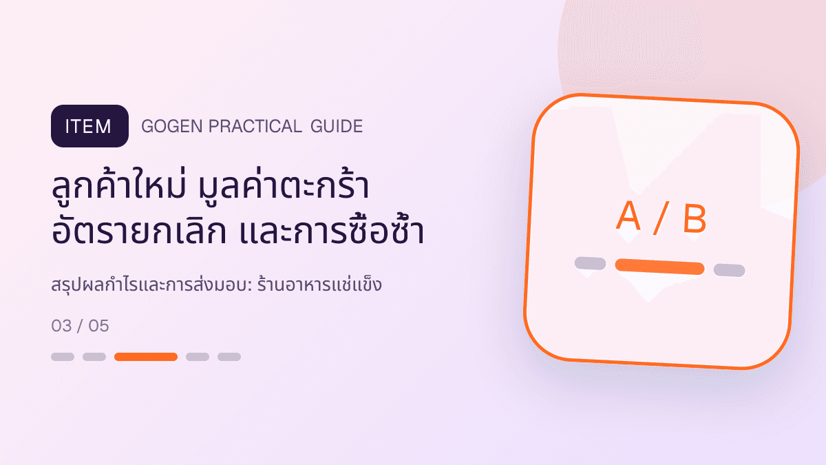 สรุปผลกำไรและการส่งมอบสำหรับร้านอาหารแช่แข็ง แสดงอาหารพร้อมปรุง ของแช่แข็ง และชุดสำรองในบ้านในสไตล์น่ากิน สะดวก และอธิบายวิธีใช้ชัด: ลูกค้าใหม่ มูลค่าตะกร้า อัตรายกเลิก และการซื้อซ้ำ
