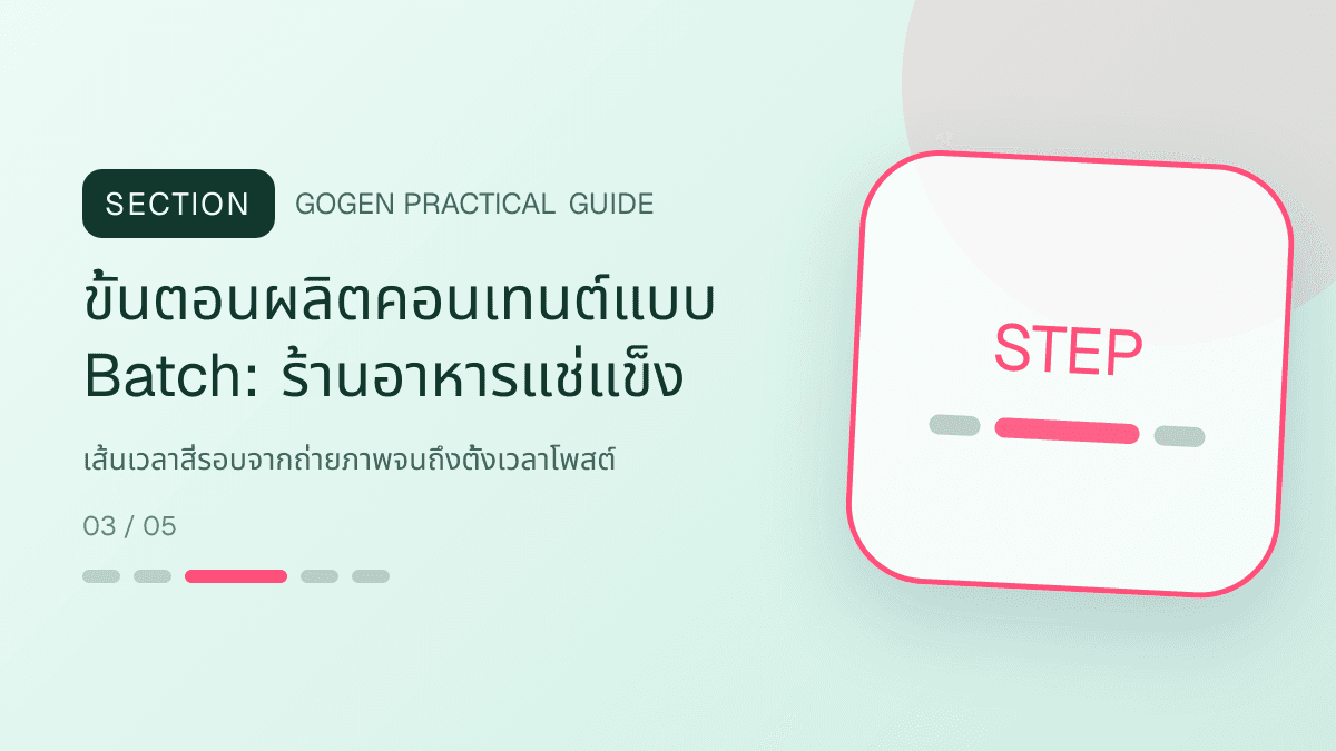 ขั้นตอนผลิตคอนเทนต์แบบ Batchสำหรับร้านอาหารแช่แข็ง แสดงอาหารพร้อมปรุง ของแช่แข็ง และชุดสำรองในบ้านในสไตล์น่ากิน สะดวก และอธิบายวิธีใช้ชัด