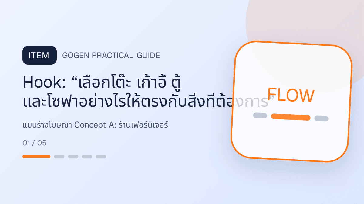 แบบร่างโฆษณา Concept Aสำหรับร้านเฟอร์นิเจอร์ แสดงโต๊ะ เก้าอี้ ตู้ และโซฟาในสไตล์แข็งแรง โปร่ง และเน้นงานวัสดุ: Hook: “เลือกโต๊ะ เก้าอี้ ตู้ และโซฟาอย่างไรให้ตรงกับสิ่งที่ต้องการ”