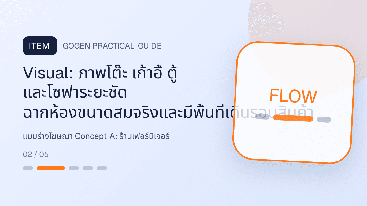 แบบร่างโฆษณา Concept Aสำหรับร้านเฟอร์นิเจอร์ แสดงโต๊ะ เก้าอี้ ตู้ และโซฟาในสไตล์แข็งแรง โปร่ง และเน้นงานวัสดุ: Visual: ภาพโต๊ะ เก้าอี้ ตู้ และโซฟาระยะชัด ฉากห้องขนาดสมจริงและมีพื้นที่เดินรอบสินค้า
