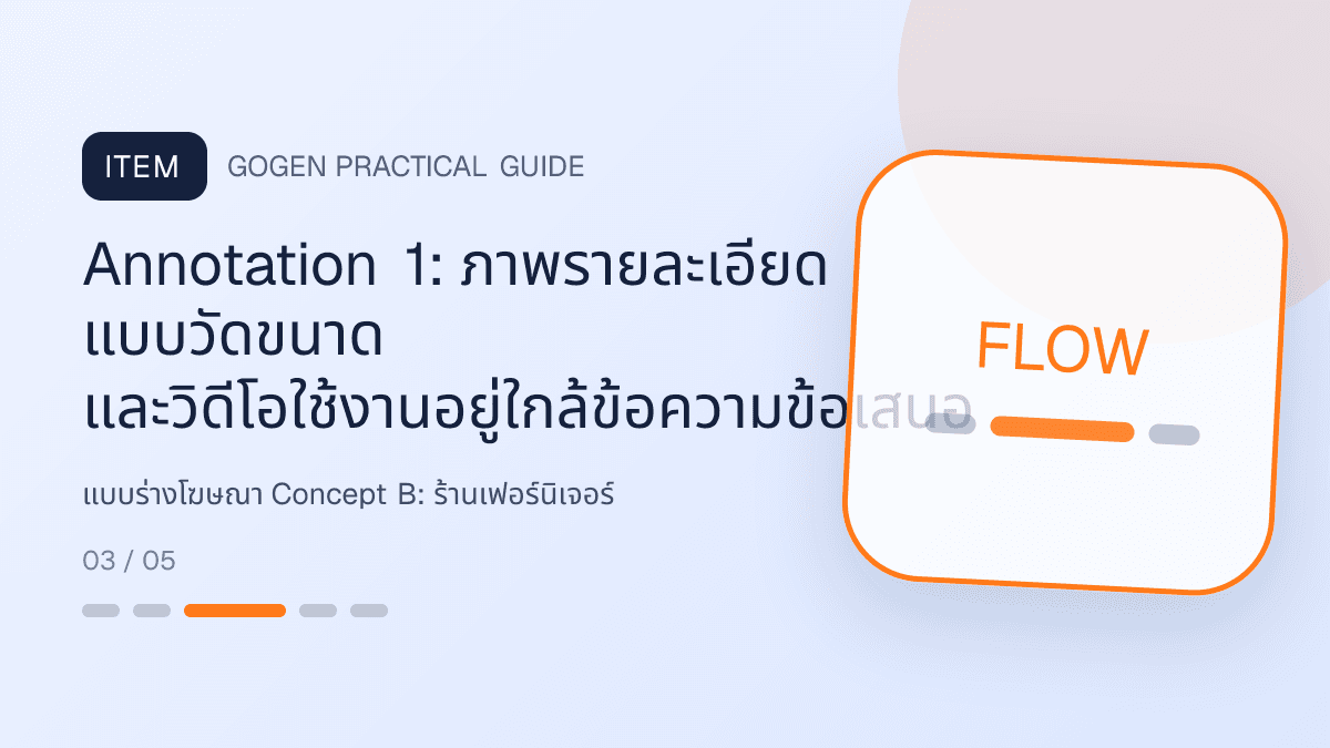 แบบร่างโฆษณา Concept Bสำหรับร้านเฟอร์นิเจอร์ แสดงโต๊ะ เก้าอี้ ตู้ และโซฟาในสไตล์แข็งแรง โปร่ง และเน้นงานวัสดุ: Annotation 1: ภาพรายละเอียด แบบวัดขนาด และวิดีโอใช้งานอยู่ใกล้ข้อความข้อเสนอ