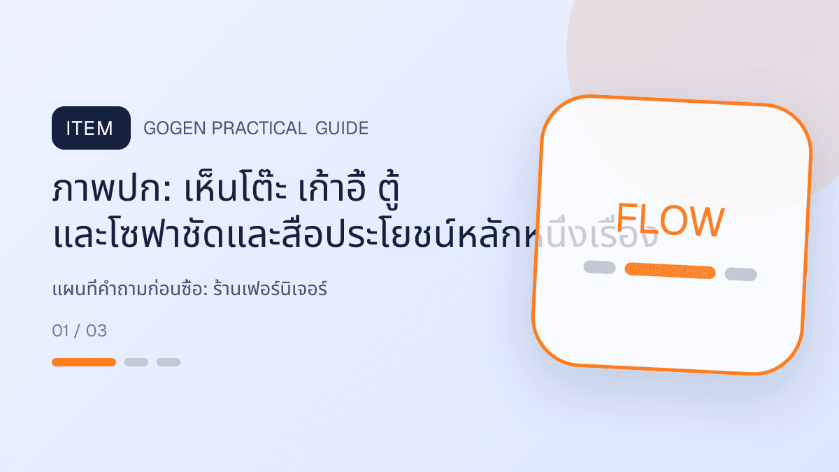 แผนที่คำถามก่อนซื้อสำหรับร้านเฟอร์นิเจอร์ แสดงโต๊ะ เก้าอี้ ตู้ และโซฟาในสไตล์แข็งแรง โปร่ง และเน้นงานวัสดุ: ภาพปก: เห็นโต๊ะ เก้าอี้ ตู้ และโซฟาชัดและสื่อประโยชน์หลักหนึ่งเรื่อง