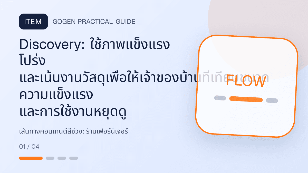 เส้นทางคอนเทนต์สี่ช่วงสำหรับร้านเฟอร์นิเจอร์ แสดงโต๊ะ เก้าอี้ ตู้ และโซฟาในสไตล์แข็งแรง โปร่ง และเน้นงานวัสดุ: Discovery: ใช้ภาพแข็งแรง โปร่ง และเน้นงานวัสดุเพื่อให้เจ้าของบ้านที่เทียบขนาด ความแข็งแรง และการใช้งานหยุดดู