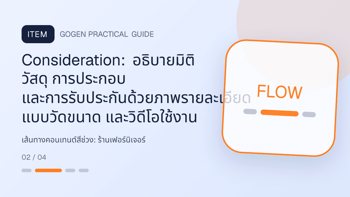 เส้นทางคอนเทนต์สี่ช่วงสำหรับร้านเฟอร์นิเจอร์ แสดงโต๊ะ เก้าอี้ ตู้ และโซฟาในสไตล์แข็งแรง โปร่ง และเน้นงานวัสดุ: Consideration: อธิบายมิติ วัสดุ การประกอบ และการรับประกันด้วยภาพรายละเอียด แบบวัดขนาด และวิดีโอใช้งาน