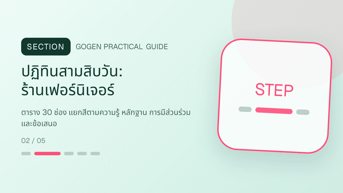 ปฏิทินสามสิบวันสำหรับร้านเฟอร์นิเจอร์ แสดงโต๊ะ เก้าอี้ ตู้ และโซฟาในสไตล์แข็งแรง โปร่ง และเน้นงานวัสดุ