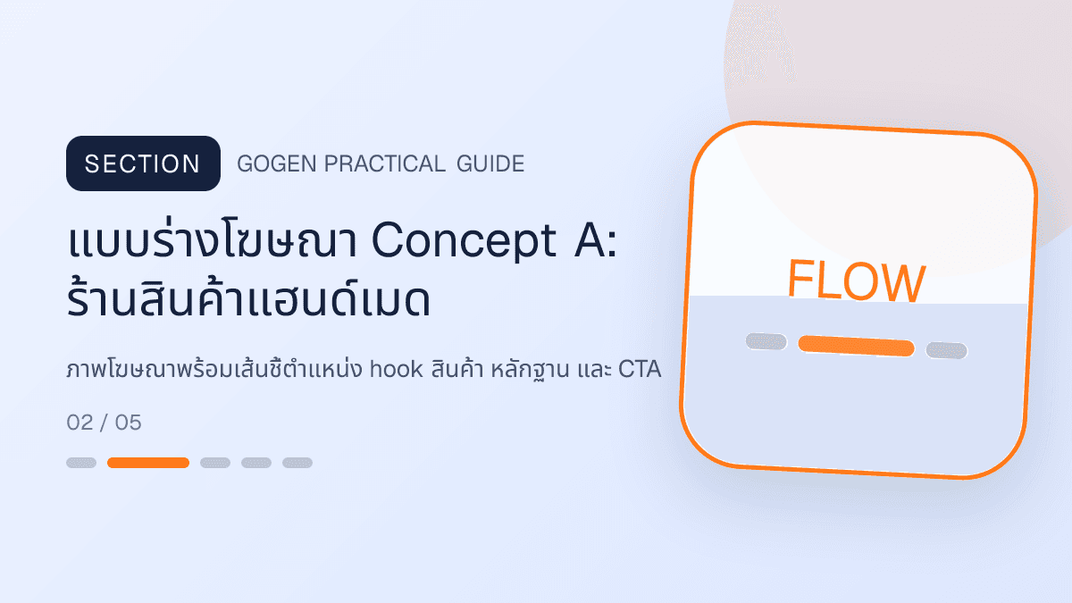 แบบร่างโฆษณา Concept Aสำหรับร้านสินค้าแฮนด์เมด แสดงงานฝีมือ ของขวัญ และสินค้าสั่งทำในสไตล์อบอุ่น จริงใจ และเห็นร่องรอยงานฝีมือ